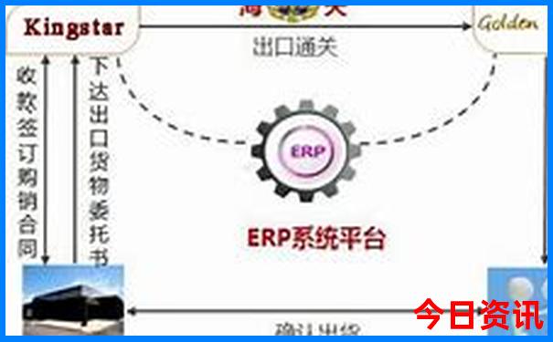 太行山最佳景点排名